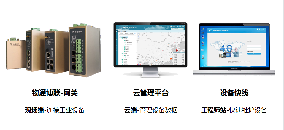 三菱PLC網(wǎng)口通訊設(shè)備如何通過PLC網(wǎng)關(guān)實(shí)現(xiàn)遠(yuǎn)程上下載程序？